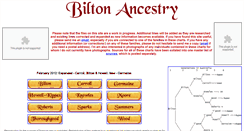 Desktop Screenshot of bilton.roots-boots.net